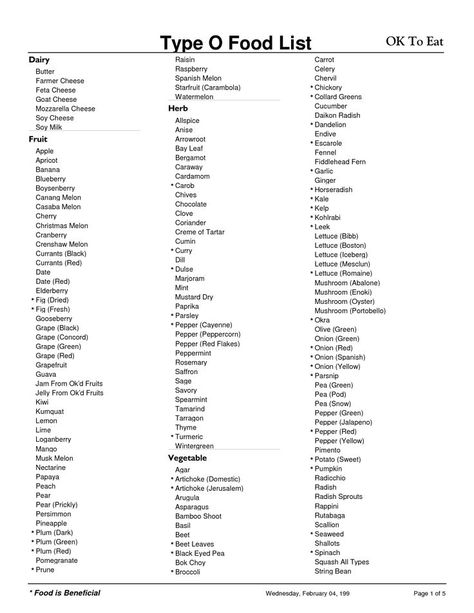 O Positive Diet, Food For Blood Type, Blood Type Diet Chart, Eating For Blood Type, O Positive Blood, O Blood Type, Blood Type Diet, Blood Groups, Metabolic Diet