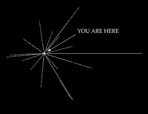 "You are here - Pioneer pulsar map (white on black)" by kensey You Are Here Map, Pulsar Map Tattoo, Pulsar Map, Small Star Tattoos, Uv Tattoo, Tattoo Fails, Dark Tattoo, Uv Lamp, Environment Concept Art