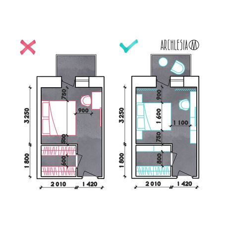 Teenager Bedroom Design, Beautiful Bedroom Furniture, Flat Plan, Kitchen Cupboard Designs, Architecture Model House, Design Guidelines, Architect House, Bedroom House Plans, Bedroom Layouts