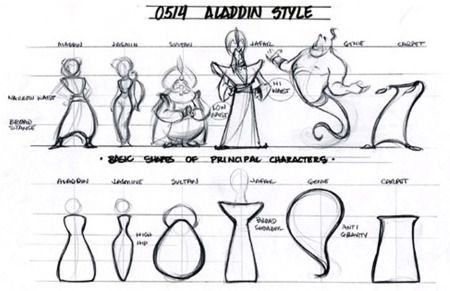 aladdin_disney_concepts_02 Sheridan Portfolio, Create Cartoon Character, Character Design Disney, Aladdin Characters, Portfolio Tips, Shape Language, Character Design Tips, Aladdin 1992, Concept Sketches