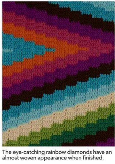 Bohemian Blanket Crochet Pattern Free Bohemian Crochet Patterns, Blanket Crochet Pattern Free, Bohemian Crochet, Bohemian Blanket, Mattress Stitch, Crochet Carpet, Creative Knitting, Blanket Crochet Pattern, Knitted Blanket