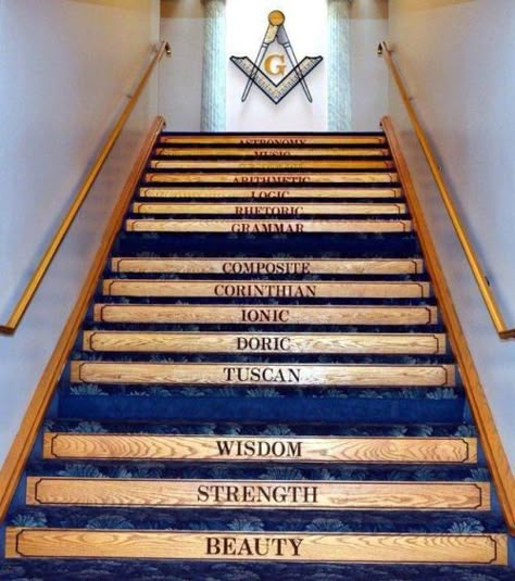 Freemason Quotes, Freemason Secrets, Freemasonry Symbols, Royal Arch Masons, Prince Hall Mason, Freemason Symbol, Order Of Eastern Star, Masonic Order, Free Masons