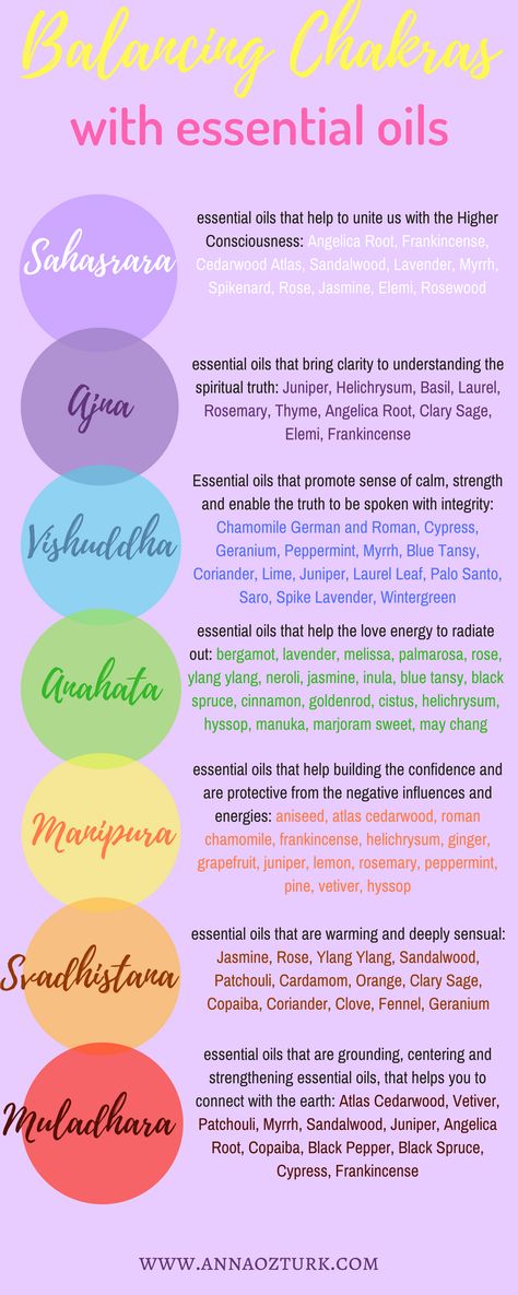 Chakra Balancing Essential Oils, Essential Oils For Chakras, Rosewood Essential Oil, Balancing Chakras, Chakra Health, Essential Oils For Pain, Essential Oils For Headaches, Essential Oils Guide, Frankincense Essential Oil