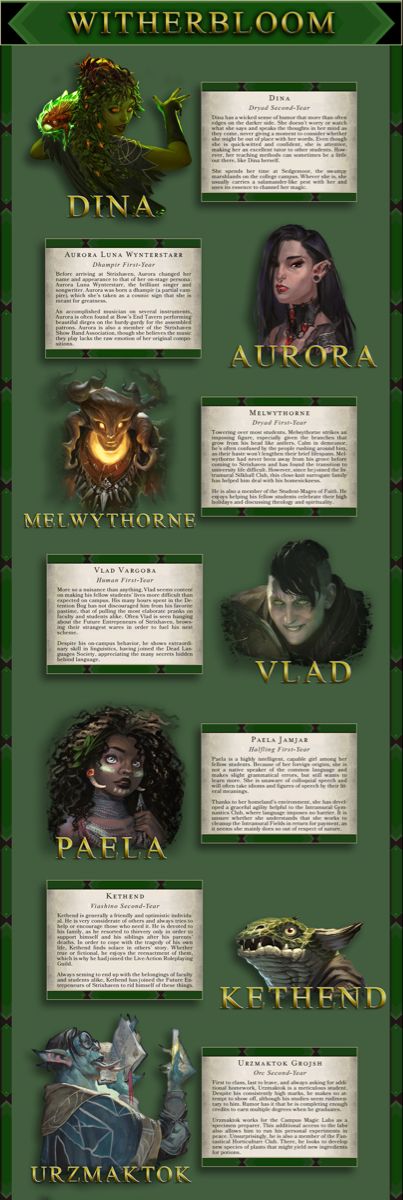 Witherbloom Student, Strixhaven Student, Strixhaven Dnd, Strixhaven Art, Dnd Strixhaven, Icewind Dale, Dnd Homebrew, Dnd Monsters, Create Graphics