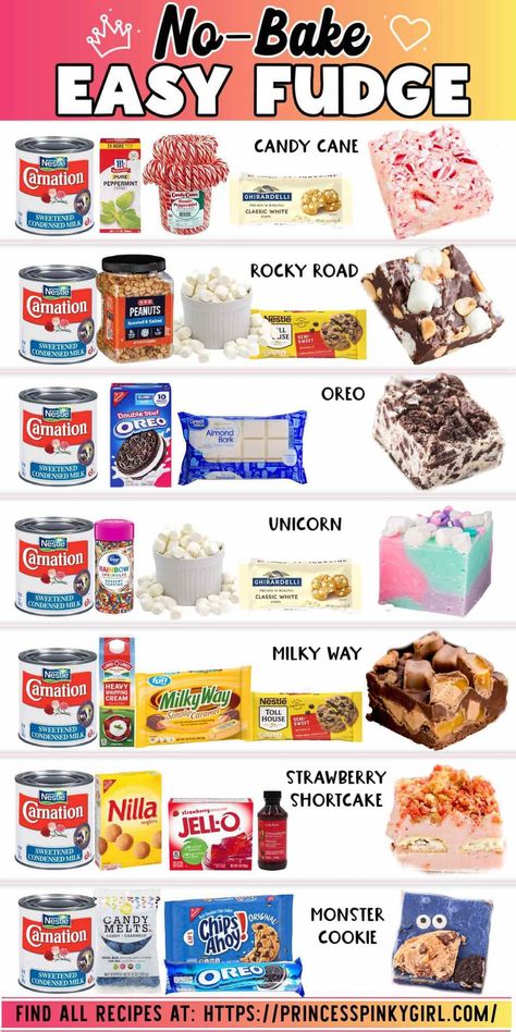 No Bake Fudge, Easy Fudge Recipe, Recipes Kids Can Make, Side Hussle, Easy Fudge, Homemade Fudge Recipes, Bake Easy, Small Bakery, Chest Hair