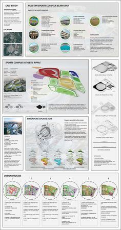 ARCHITECTURE GRADUATION THESIS PANELS on Behance Thesis Panels Architecture, Concept Sheet Architecture Student, Sports Complex Design Concept, Architecture Thesis Presentation, Case Study Architecture, Architecture Knowledge, Archi Diagram, Mass Study, Architecture Graduation