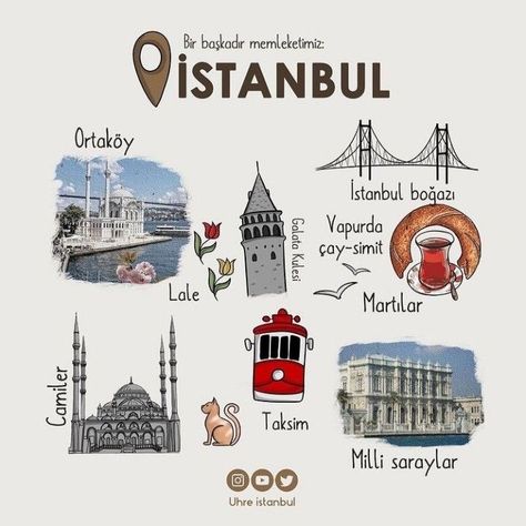 Istanbul Travel Journal, Turkey Illustration Country, Istanbul Drawing, Turkey Map, Turkey Drawing, Istanbul Turkey Photography, Istanbul Photography, Turkey Country, Travel Sketchbook