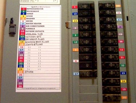 Circuit breaker labels Breaker Box Labels, Circuit Breaker Box, Apartment Security, Circuit Breaker Panel, Breaker Panel, Breaker Box, Electrical Circuit, Hobby Electronics, Electrical Panel