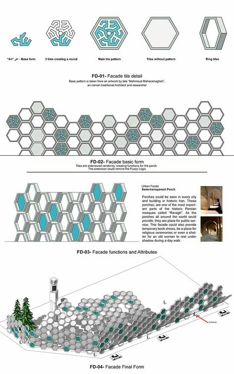 Futuristic House, Mosque Design, Interior Design Presentation, Architecture Concept Diagram, Mosque Architecture, Islamic Patterns, Concept Diagram, Architecture Concept Drawings, Parametric Design