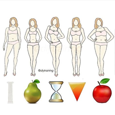 Glass Hour Body Shape, Hour Glass Body Shapes Women, Glass Body Shape, Hour Glass Body, Body Shapes Women, Pear Body, Pear Body Shape, Coke Bottle, Body Figure