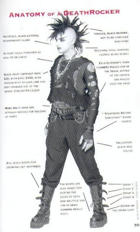 Anatomy of a DeathRocker - Vincent Priceless! Stil Rock, Punks 70s, Deathrock Fashion, Alternative Subcultures, 80s Goth, 70s Punk, Strange Creatures, 80s Punk, Scene Girl