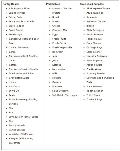 First-time pantry-stocker essentials list Pantry Starter List, New Home Pantry Essentials, First Home Pantry Essentials, House Essentials List First Home Kitchen, First Time Home Owner Essentials, Kitchen Necessities List, Apartment Kitchen Essentials, Apartment Essentials List, First Home Essentials