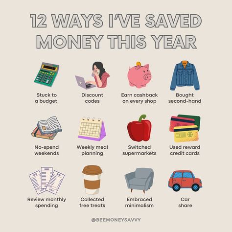 Ways I’ve saved money this year 💰 I’ll admit I used to be a cheapskate but now my focus is on mindful spending and savvy choices. Here are the everyday swaps that have helped me to save £100’s this past 5 months: 1. Stuck to a budget 2. Discount codes 3. Earn cashback on every shop 4. Bought second-hand 5. No-spend weekends 6. Weekly meal planning 7. Switched supermarkets 8. Used reward credit cards 9. Review monthly spending 10. Collected free treats 11. Embraced minimalism 12. Car shar... 3 Month Savings Plan, Low Spend Month, No Spend Week, No Spend Year Challenge, Save Money Weekly, No Spend Year, Saving Money Motivation, Mindful Spending, No Spend Month