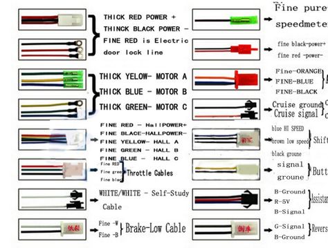 Wiring help with a Chinese motor controller please! | Endless Sphere DIY EV Forum Bike Motor Kit, Simple Electronic Circuits, Chinese Motorcycles, Motorcycle Wiring, Electric Bike Motor, Electric Bike Diy, Electric Bike Kits, Electric Bike Battery, Bike Motor