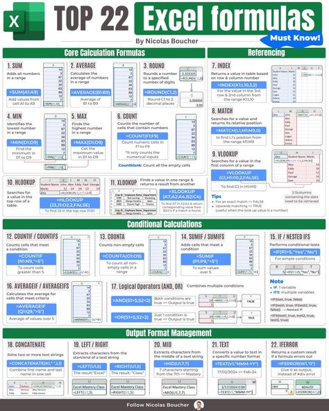 Nicolas Boucher on LinkedIn: Top 22 Excel Formulas  👉 Download the High-Resolution… | 70 comments Excel Cheat Sheet, Microsoft Excel Formulas, Excel For Beginners, Excel Formulas, Excel Hacks, Microsoft Excel Tutorial, Business Infographics, Excel Shortcuts, Computer Help