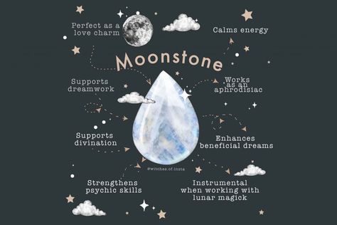 Moonstone – The Stone of Mystery and Magick – Wicca Now – Everything You Need To Know About Wicca Lunar Witch Aesthetic, Moon Stones, Moonstone Benefits, Lunar Witch, Wiccan Magic, Witch Spirituality, Grimoire Book, Witchcraft Spell Books, Moon Witch