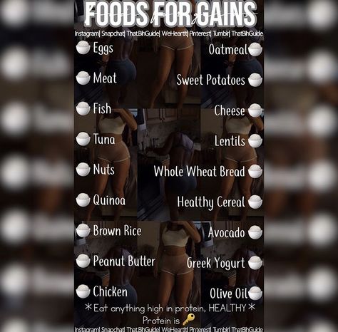 Meal Prep Weight Gaining Women, Weight Gain Meals For Women Eating Plans, Meal Planning To Gain Weight Women, What I Eat In A Day To Gain Weight Food, High Calorie Meal Prep Weight Gaining, Weight Gain Plan, Loose Weight Workout, Tips To Gain Weight, Ways To Gain Weight