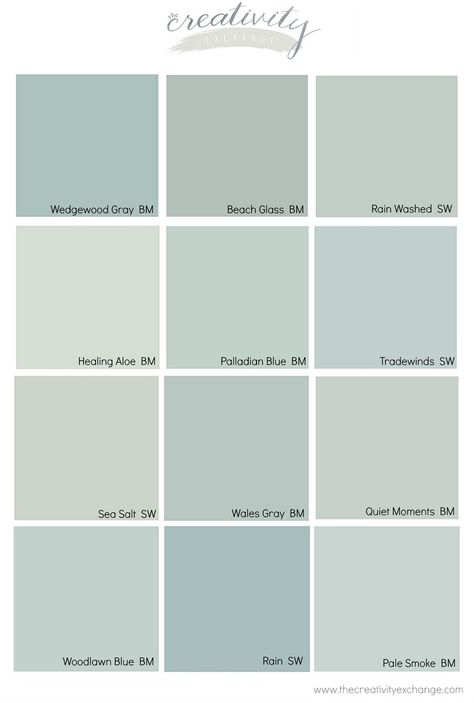 Comparing popular blue, gray and green paint colors. Palladian Blue, Trendy Kitchen Colors, Cabinets Painted, Colors Inspiration, Bathroom Paint Colors, Green Paint Colors, Kitchen Paint Colors, Paint Swatches, Colors For Home