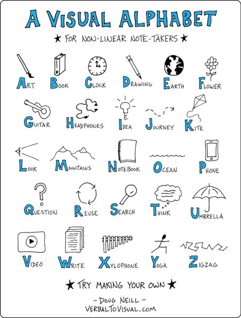 Visual Alphabet, Umbrella Video, Guitar Headphones, Flower Guitar, Clock Drawing, Visual Vocabulary, Clock Drawings, Visual Note Taking, Book Clock