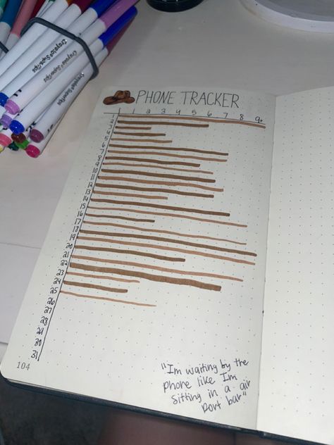 Phone Usage Tracker Bullet Journal, Phone Tracker Bullet Journal, Planer Ideas, Screen Time Tracker, Bullet Journal Halloween, Empty Journal, Phone Tracker, 2024 Journal, Bullet Journal September