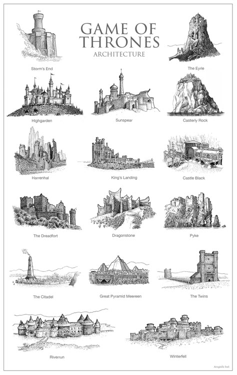 Game Of Thrones Architecture, Game Of Thrones Castles, Game Of Thrones Illustrations, Dessin Game Of Thrones, Game Of Thrones Map, Game Of Thrones Tattoo, Casterly Rock, Game Of Thrones Poster, Game Of Thrones Party