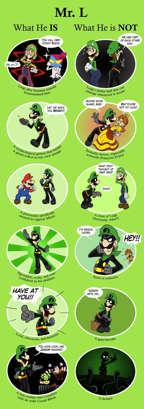 The difference between Luigi and Mr. L Mr L X Daisy, Luigi And Gooigi, Gooigi Fanart, Boo X Luigi, Super Mario Bros Fanart, Luigi X King Boo, Browser X Luigi, Nintendo High, Lemme Smash