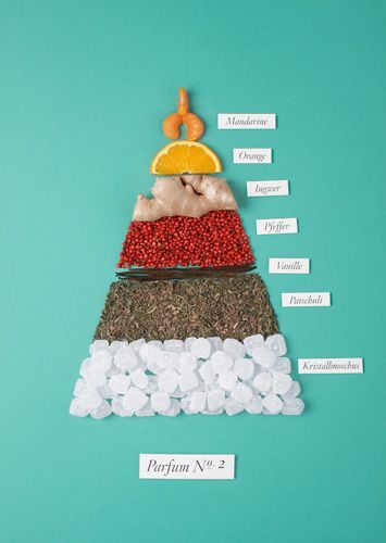 pyramid of food 3d Data Visualization, Sarah Illenberger, Infographic Inspiration, Data Visualization Design, Data Design, Info Design, Information Graphics, Information Design, Photo Styling