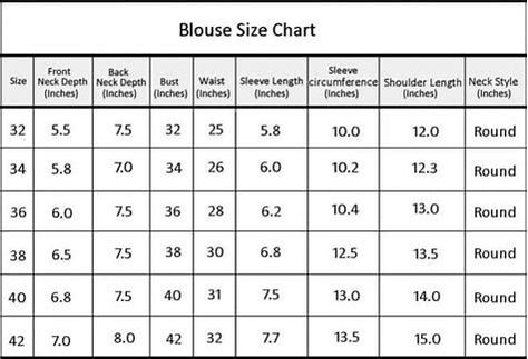 Images Blouse Measurements Chart, Sequence Saree Blouse, Long Sleeve Saree Blouse, Blouse Tutorial, Blouse Size Chart, Sewing Measurements, Saree Blouse Styles, Saree Blouses Online, Measurements Chart