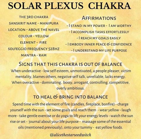 Solar Chakra, Divine Consciousness, Space Yoga, Soul Retrieval, Sanskrit Names, Chakra Healing Meditation, Chakra Health, Life Code, Victim Mentality