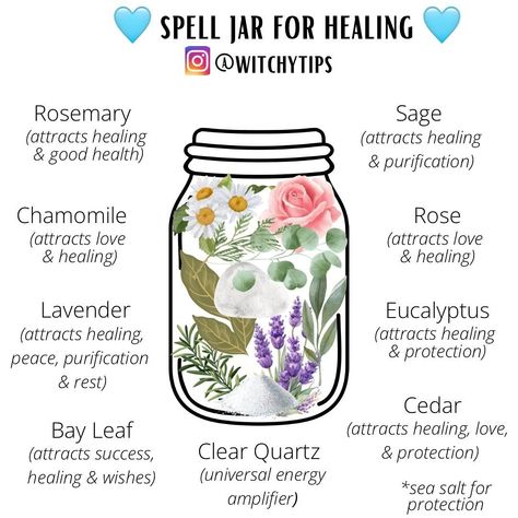 Tips for Witches Everywhere! ✨ (@witchytips) • Instagram photos and videos Witchytips Instagram, Be Spiritual, Witches Jar, Witchy Tips, Jar Spells, Witch Spirituality, Magic Spell Book, Spell Jar, Divine Healing