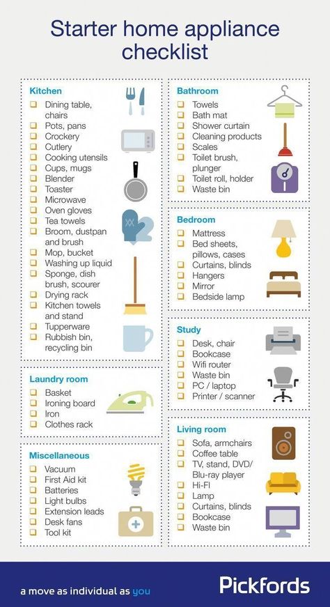 Checklist Infographic, Move Checklist, New Apartment Checklist, First Home Essentials, First Home Checklist, Moving House Tips, Kaktus Dan Sukulen, First Apartment Tips, New Home Essentials