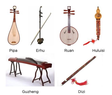 Chinese Musical Instruments Chinese Musical Instruments, Chinese Instruments, Chinese Culture Art, Traditional Instruments, Musical Instruments Drawing, Kubo And The Two Strings, Clothing Pattern Design, Instruments Art, Chinese Aesthetic