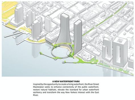 Modern Architecture Concept, Urban Masterplan, Miami Tower, Hybrid Architecture, Waterfront Architecture, Masterplan Architecture, Shop Architects, Landscape Architecture Plan, Bjarke Ingels Group