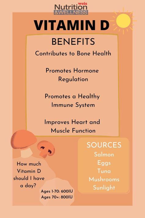 Learn the Health Benefits and Sources in food of Vitamin D with the Weis Dietitians. Vitamin D3 Benefits, Vitamin D Benefits, Vitamin D Foods, Benefits Of Vitamin A, Arbonne Nutrition, Turmeric Vitamins, Healthy Life Hacks, Food Health Benefits, Holistic Health Remedies