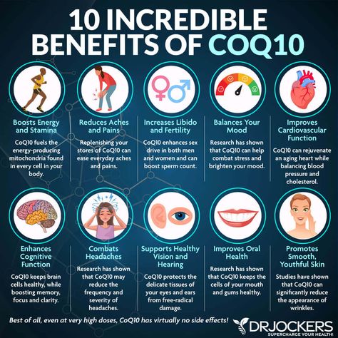 The Extensive Benefits of CoQ10 - DrJockers.com Coq10 Benefits, Mitochondrial Health, Foot Reflexology Massage, Vision Problems, Receding Gums, Wrinkled Skin, Natural Supplements, Brain Health, Boost Energy