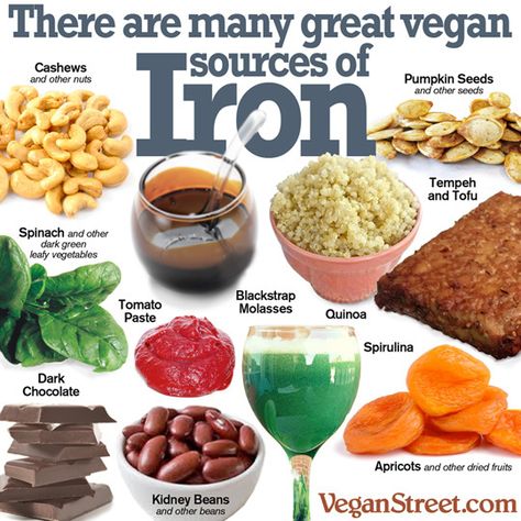 Vegan Iron Sources, Soy Foods, Vegan Iron, Sources Of Iron, Foods With Iron, Iron Rich Foods, Vegan Nutrition, Food Info, Healthy Bones