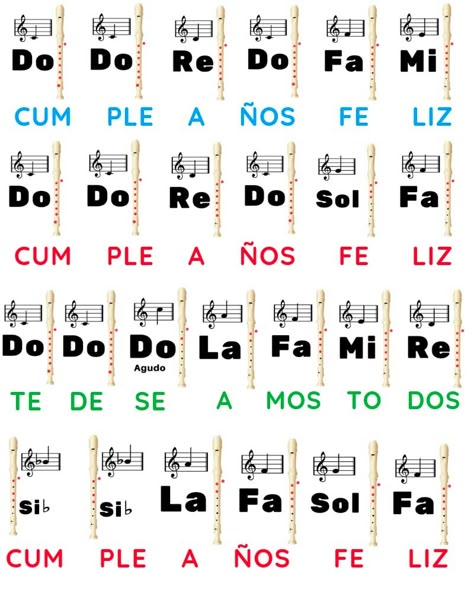 🥇NOTAS DE LA FLAUTA 🥇 Cumpleaños Feliz【 Cancion en PDF 】 Ukulele Songs Beginner, Piano Music Easy, Piano Notes Songs, Piano Music Lessons, Piano Practice, Guitar Chords For Songs, Childrens Music, Piano Music Notes, Piano Songs