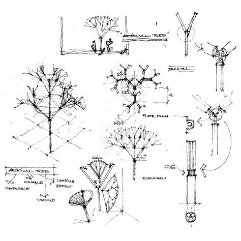 Biomimicry Architecture, Conceptual Sketches, Landscape Gardening, Henning Larsen, Architecture Concept Diagram, Concept Diagram, Renzo Piano, Architecture Concept Drawings, Architectural Sketch