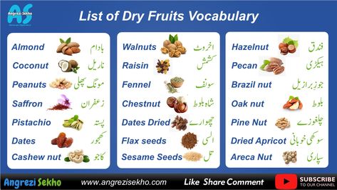 List of Dry Fruits | Dry Fruits name in Urdu Dry Fruits List, Dry Fruits Names, Fruits Name List, Fruits Name, Enhance Vocabulary, Areca Nut, List Of Spices, Fruit Names, Betel Nut