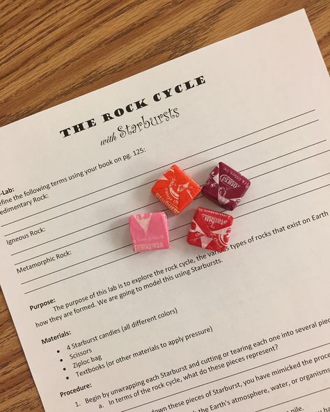 Rock Cycle Model, Rock Cycle Activities, Rock Cycle Project, Rock Cycle Activity, Rock Study, Rock Science, Earth Science Lessons, Middle School Science Classroom, Tectonic Plates