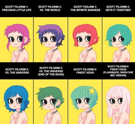 Ramona Flowers Comic Pfp, Scott Pilgrim And Ramona Comic, Ramona Flowers Goggles, Kim X Ramona, Ramona Flowers Game, Ramona Flowers Comic Icons, How To Draw Scott Pilgrim Style, Romona Flowers Hair, Ramona Flowers Style