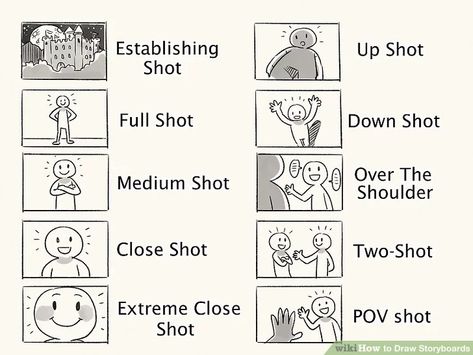 3 Ways to Draw Storyboards - wikiHow Camera Angles Drawing, Different Camera Angles, Angles Drawing, Camera Angles, Long Shot, Clear Vision, On Set, Photo Ideas, To Draw