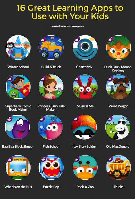 16 Great Learning Apps to Use with Your Kids Learning Websites For Kids, Educational Websites For Kids, Useful Apps, Apps For Teachers, Kids Technology, Coding Apps, School Learning, Resource Room, Homeschool Learning