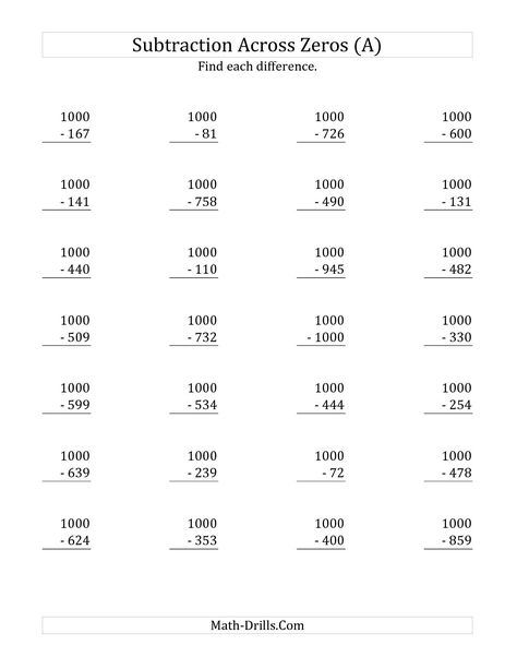 The Subtracting Across Zeros from 1000 (A) math worksheet from the Subtraction Worksheet page at Math-Drills.com. Subtracting Across Zeros, Subtraction Across Zeros, 1st Year Teacher, Subtraction With Regrouping Worksheets, Math Subtraction Worksheets, Teaching Subtraction, Math Classroom Ideas, Vedic Maths, Math Fact Worksheets