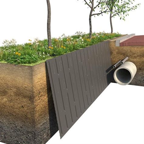 Root Barrier RollRib - Roof Garden Root Barrier | Flexible Lining Products Root Barrier, Green Roof System, Tree Root, Root Growth, Tree Roots, Roof Garden, Great Lengths, Green Roof, The Shape