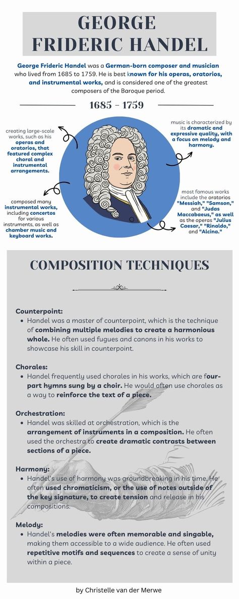 The infographic provides insight to the basic biographical information of Baroque composer , George Frideric Handel, as well as his composition techniques. Appreciation Activities, Music Knowledge, Baroque Composers, Baroque Music, Composer Study, Classical Composers, Voice Lessons, Music Theory Lessons, Composition Techniques