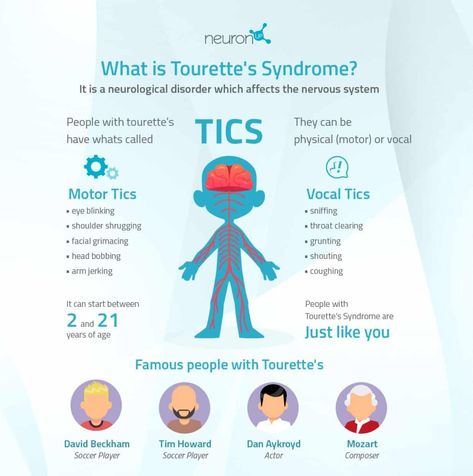 Neuro Divergent, Tourettes Syndrome Awareness, Neurodivergent Things, Tourettes Syndrome, Psychology Studies, Helpful Things, Neurological Disorders, Treat People, Coping Skills