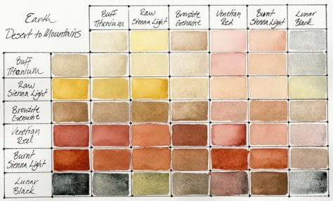 Watercolor Pallet, Color Mixing Guide, Color Mixing Chart, Watercolor Mixing, Watercolor Journal, Unique Color Combinations, Watercolor Painting Techniques, Watercolor Palette, Autumn Painting