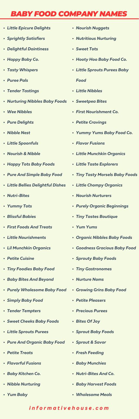 50+ Delicious and Nutritious Baby Food Company Names Ideas for Your Business Names For Food Business, Food Highlights Name, Food Channel Name Ideas, Food Shop Names Ideas, Food Company Name Ideas, Food Business Name Ideas Catchy, Food Business Name Ideas, Company Names Ideas, Unique Business Names