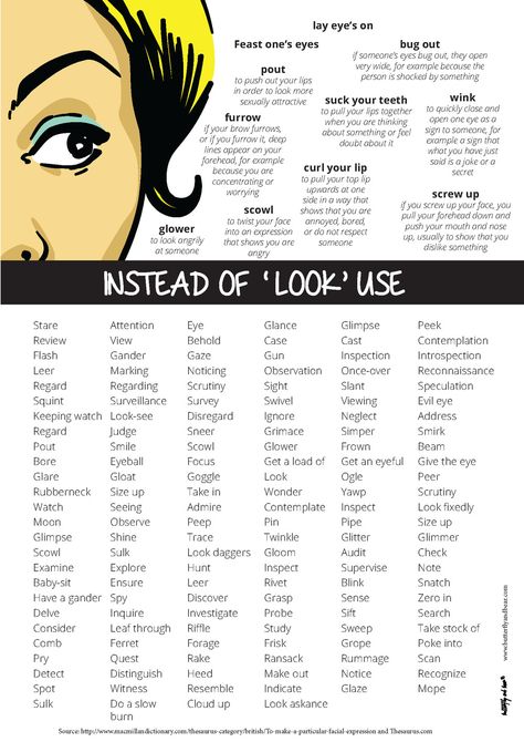 Download this A4 writing aid for quick reference on which words to use instead of 'Look' I'm trudging through my first draft and the tip I keep hearing is - Just get through it!reference expressions, and emotions for the word 'look'. Download it out in A4 for free by clicking on the image. Do you have any other words that can be added to this printout? Please let me know! Character Creating, Random Knowledge, Gcse Revision, Writing Plot, English Writing Skills, Words To Use, Writing Stuff, Book Writing Tips, Book Writing